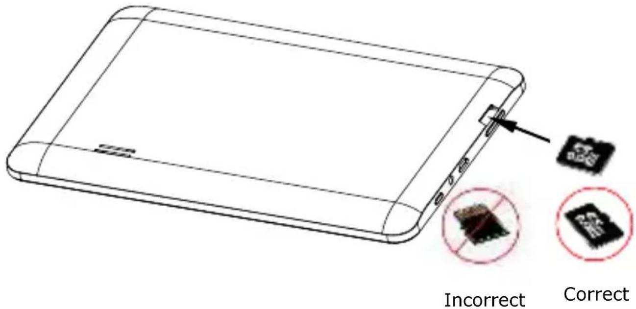PRESTIGIO MultiPad 7.0 HD - Insertion d'une carte mémoire - 1