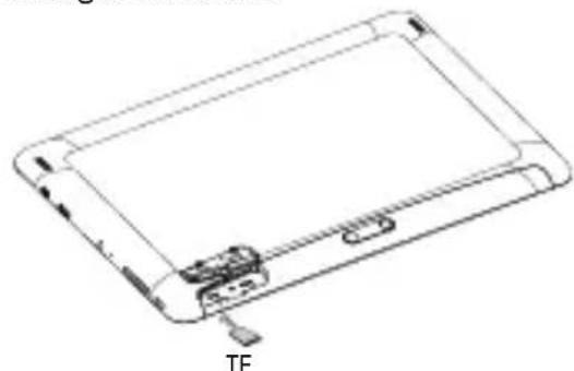 PRESTIGIO MultiPad 4 Quantum 10.1 3G PMP5101D - Alustamine - 3