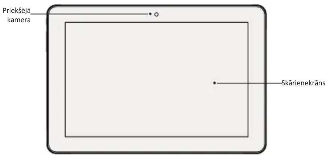 PRESTIGIO MultiPad 4 Quantum 10.1 3G PMP5101D - Iss plansetdatora apskats - 1