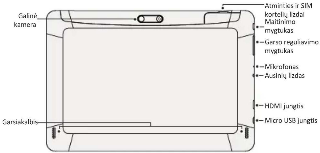 PRESTIGIO MultiPad 4 Quantum 10.1 3G PMP5101D - Trumpai apie jusu plansete - 2