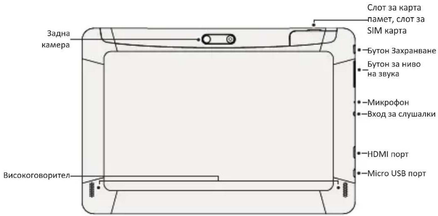 PRESTIGIO MultiPad 4 Quantum 10.1 3G PMP5101D - Baшсят таблет от пьв полед - 2