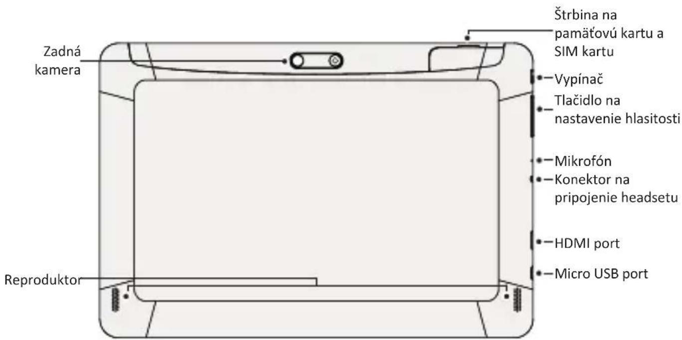 PRESTIGIO MultiPad 4 Quantum 10.1 3G PMP5101D - Stručné popis tabletu - 2