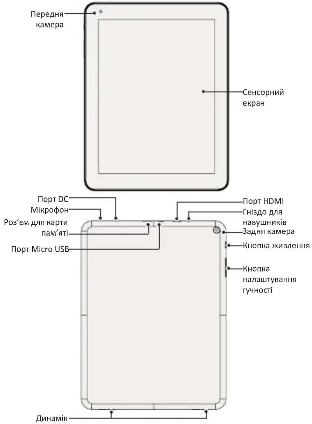 PRESTIGIO MultiPad 4 Quantum 9.7 - 3OBHiShiBnIaNHeTa - 1