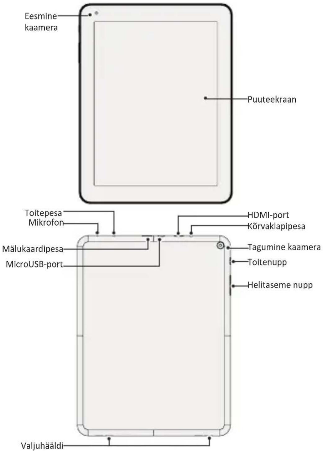 PRESTIGIO MultiPad 4 Quantum 9.7 - Tahvelarvuti ülevaade - 1