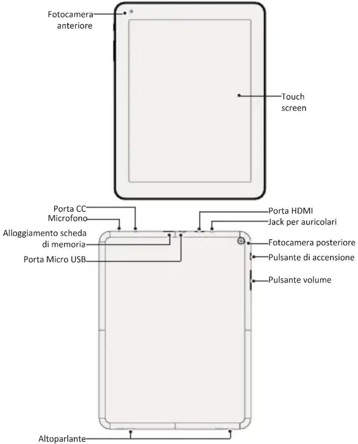 PRESTIGIO MultiPad 4 Quantum 9.7 - 1