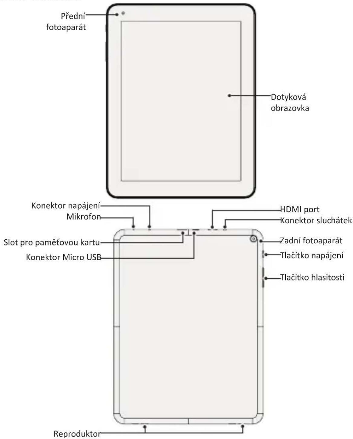 PRESTIGIO MultiPad 4 Quantum 9.7 - Přehled tabletu - 1