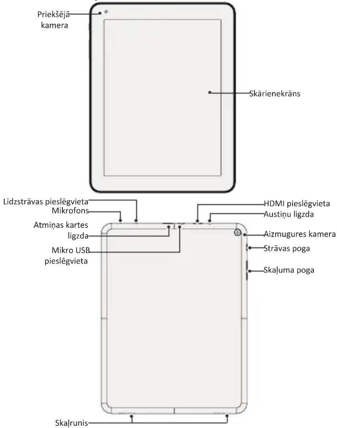 PRESTIGIO MultiPad 4 Quantum 9.7 - Iss plansetdatora apskats - 1