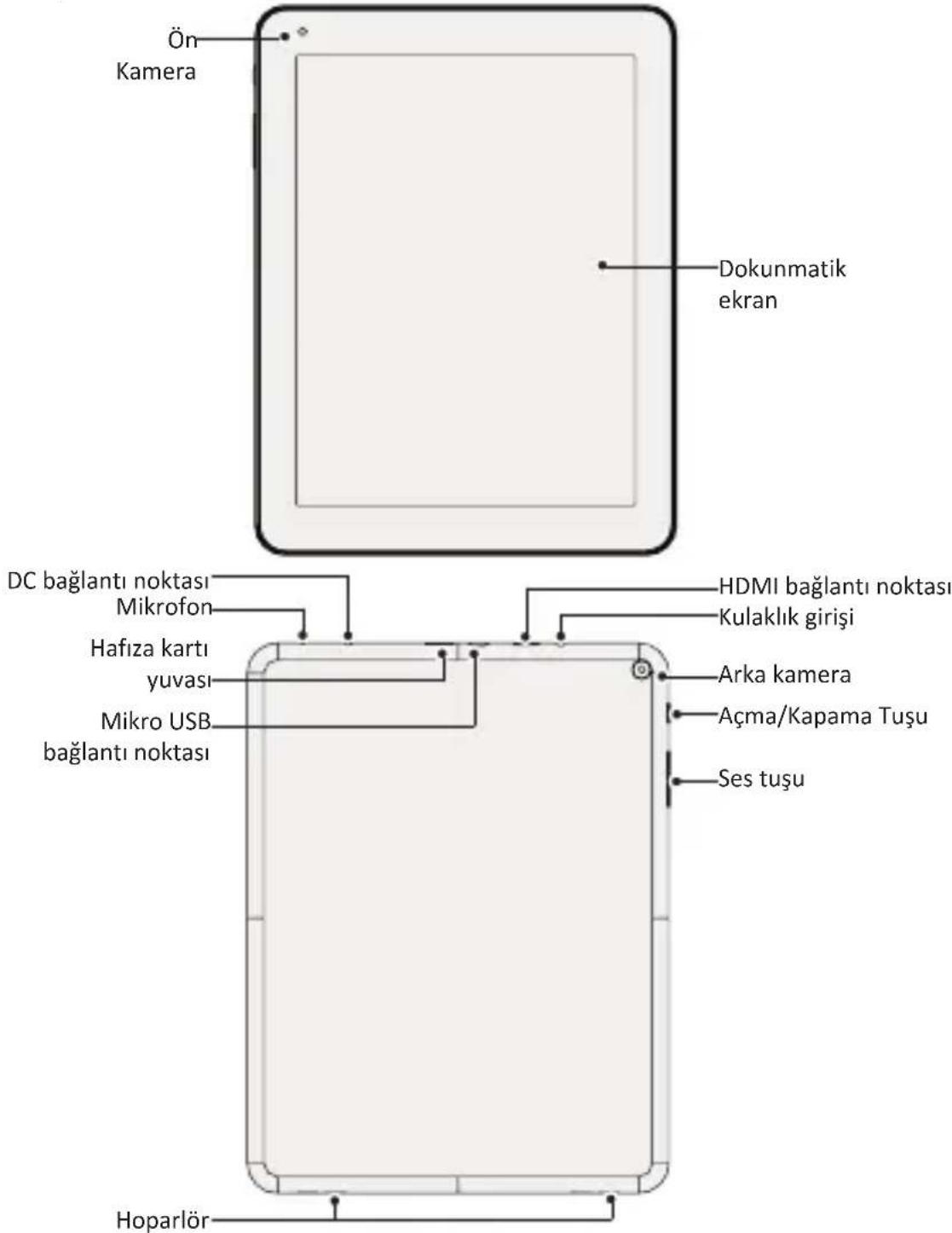 PRESTIGIO MultiPad 4 Quantum 9.7 - Bir Bakista Tabletiniz - 1