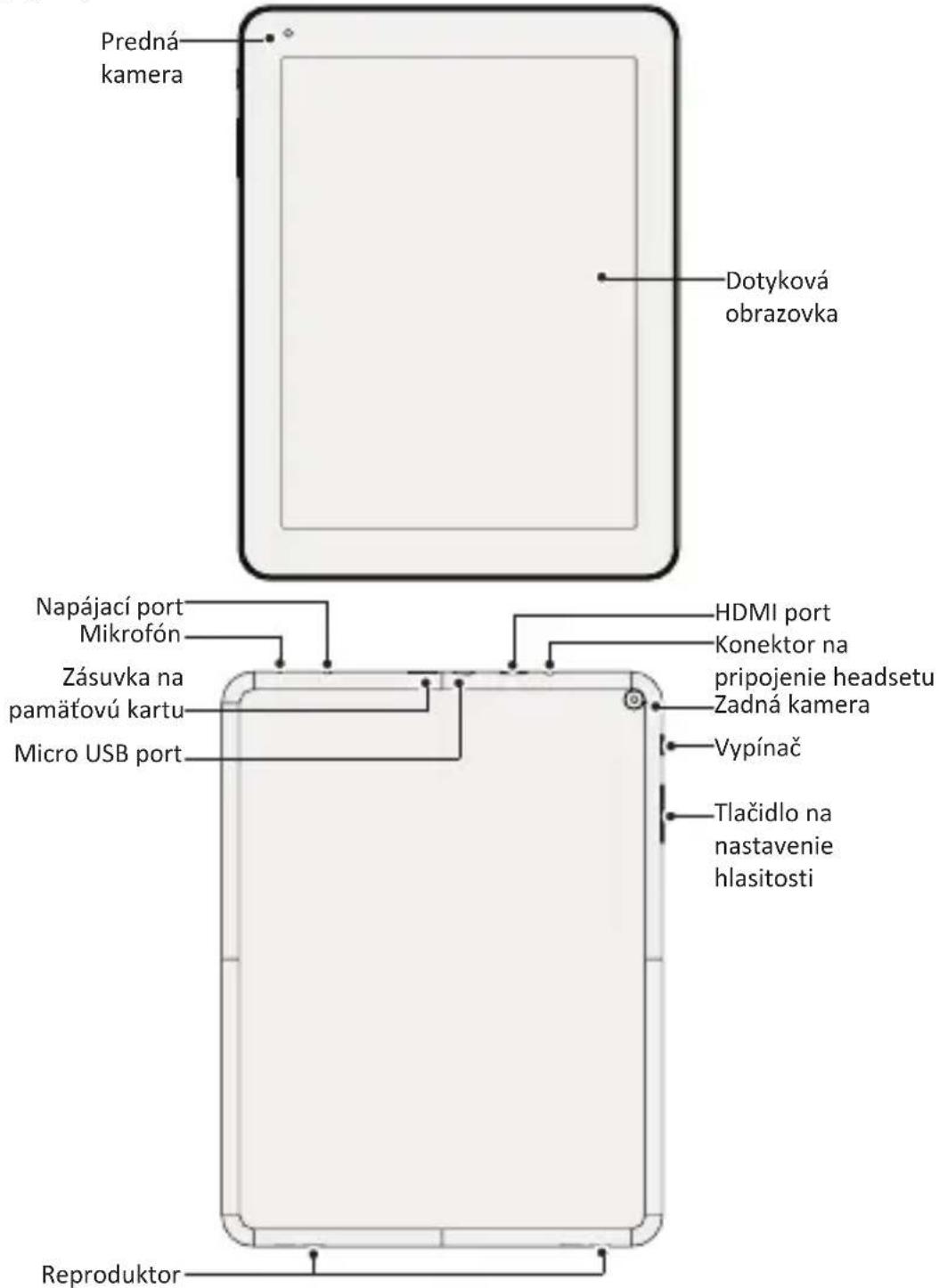PRESTIGIO MultiPad 4 Quantum 9.7 - Stručné popis tabletu - 1