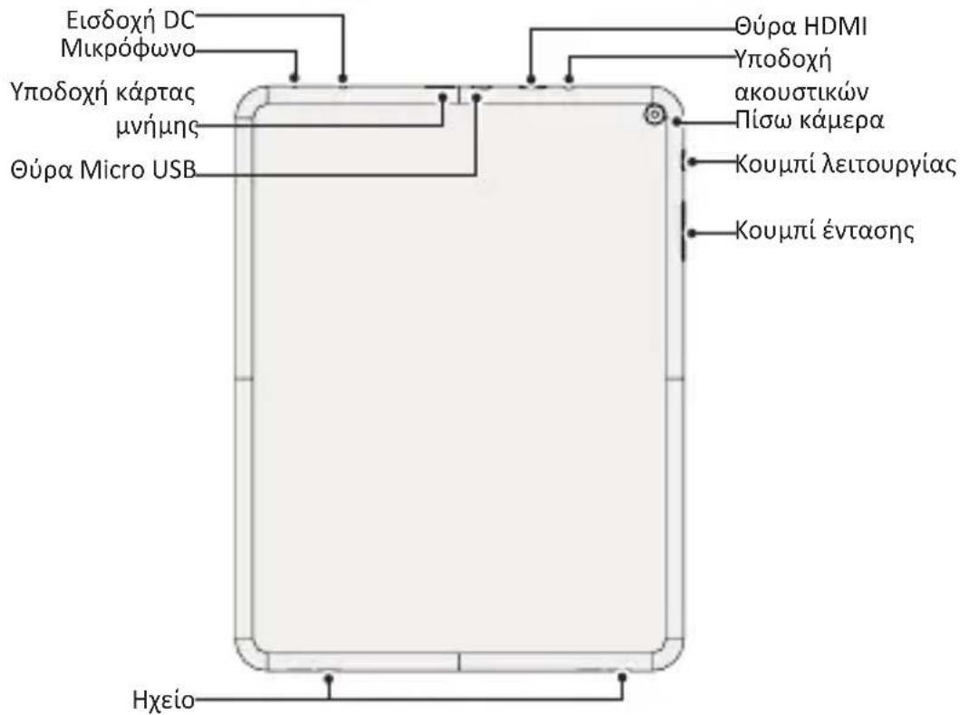 PRESTIGIO MultiPad 4 Quantum 9.7 - To tablet oac  iia paia - 2