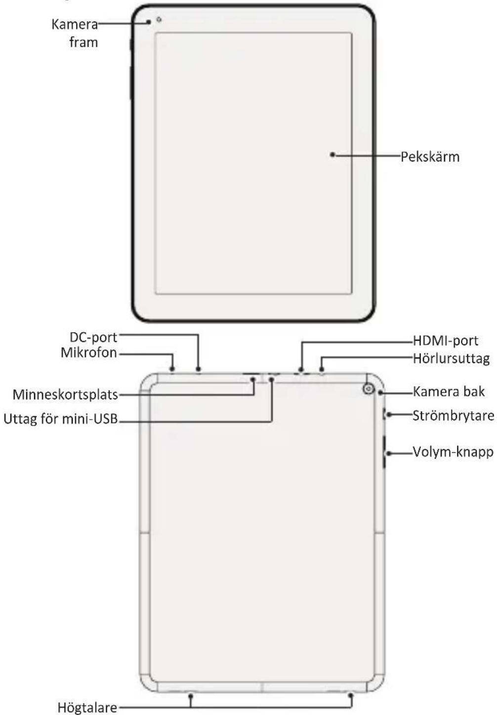 PRESTIGIO MultiPad 4 Quantum 9.7 - Översikt surfplatta - 1