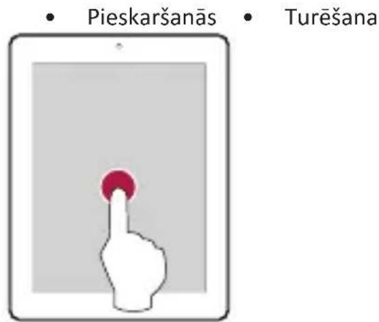 PRESTIGIO MultiPad 4 Quantum 9.7 - Pirkstu kustibas - 1