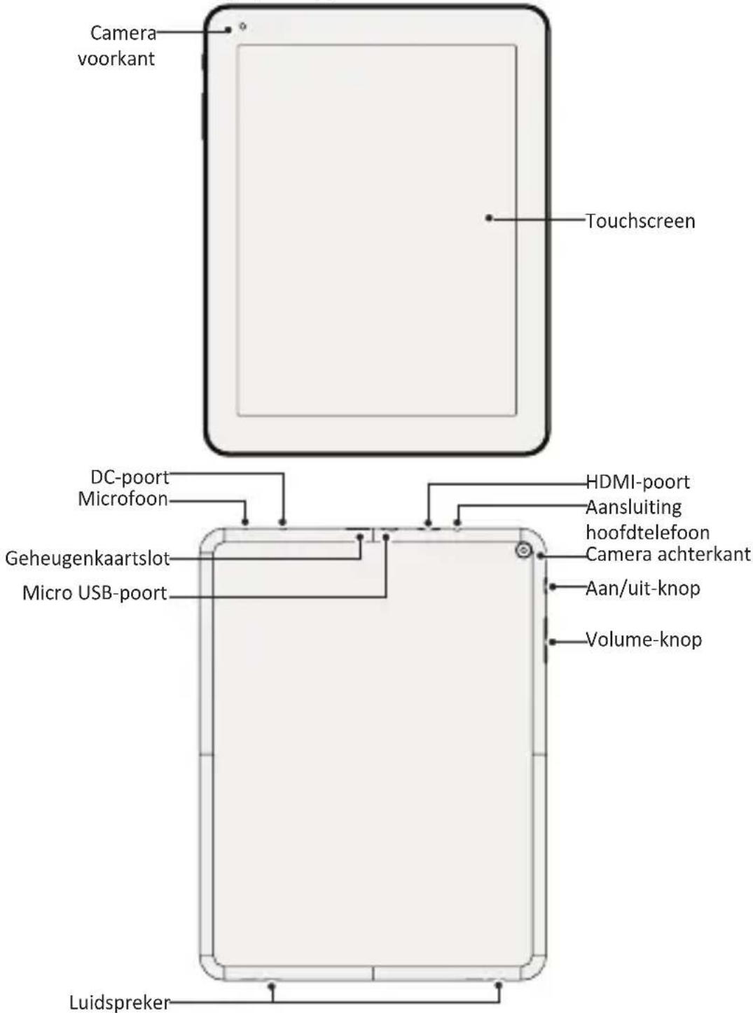 PRESTIGIO MultiPad 4 Quantum 9.7 - Uw tablet in een oogopslag - 1