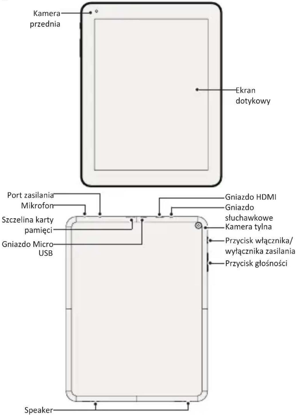 PRESTIGIO MultiPad 4 Quantum 9.7 - Zawartosc opakowania - 1