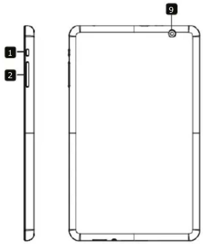 PRESTIGIO MultiPad 2 Prime DUO 8.0 - 2.Orna npncptpo - 2