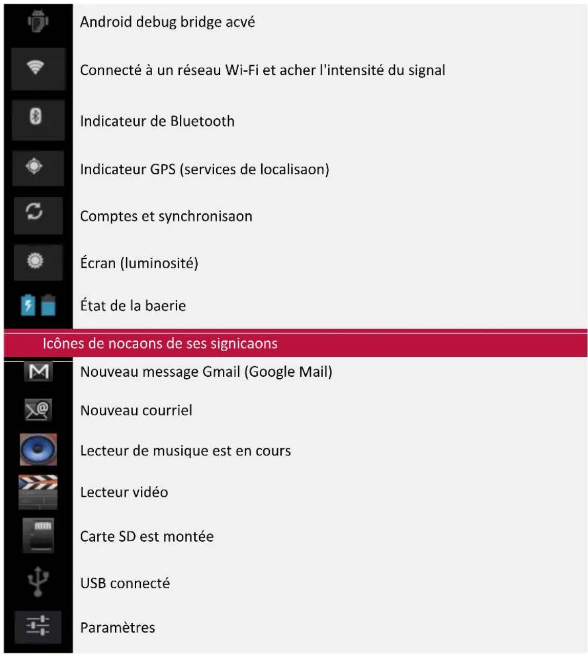PRESTIGIO MultiPad2 Ultra Duo 8.0 - Icônes d'état et de notifications peuvent apparaître. - 2