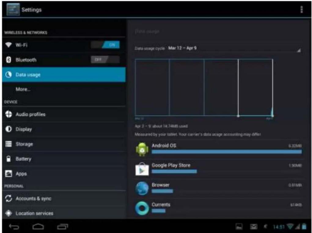 PRESTIGIO MultiPad2 Ultra Duo 8.0 - Utilisation de données - 1