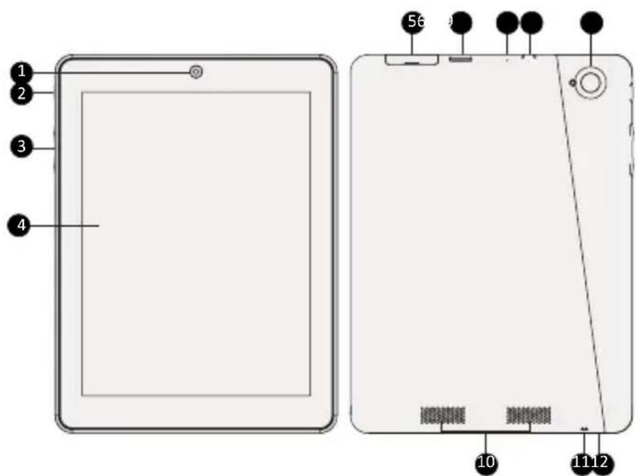 PRESTIGIO MultiPad 4 PRO QUAD 8.0 3G - Bir Bakista Tabletiniz - 1