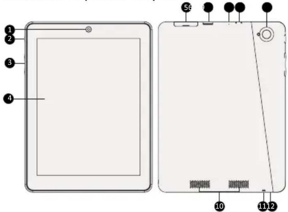 PRESTIGIO MultiPad 4 PRO QUAD 8.0 3G - Votre tablette au premier coup d'oeil - 1