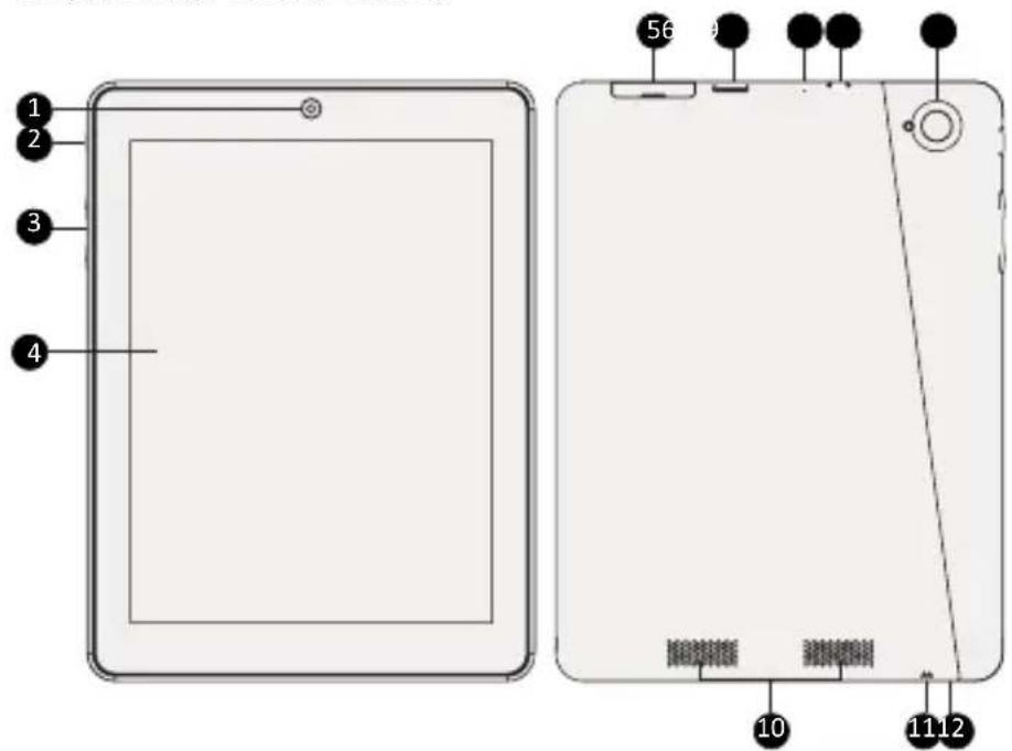 PRESTIGIO MultiPad 4 PRO QUAD 8.0 3G - Ihr Tablet auf einen Blick - 1