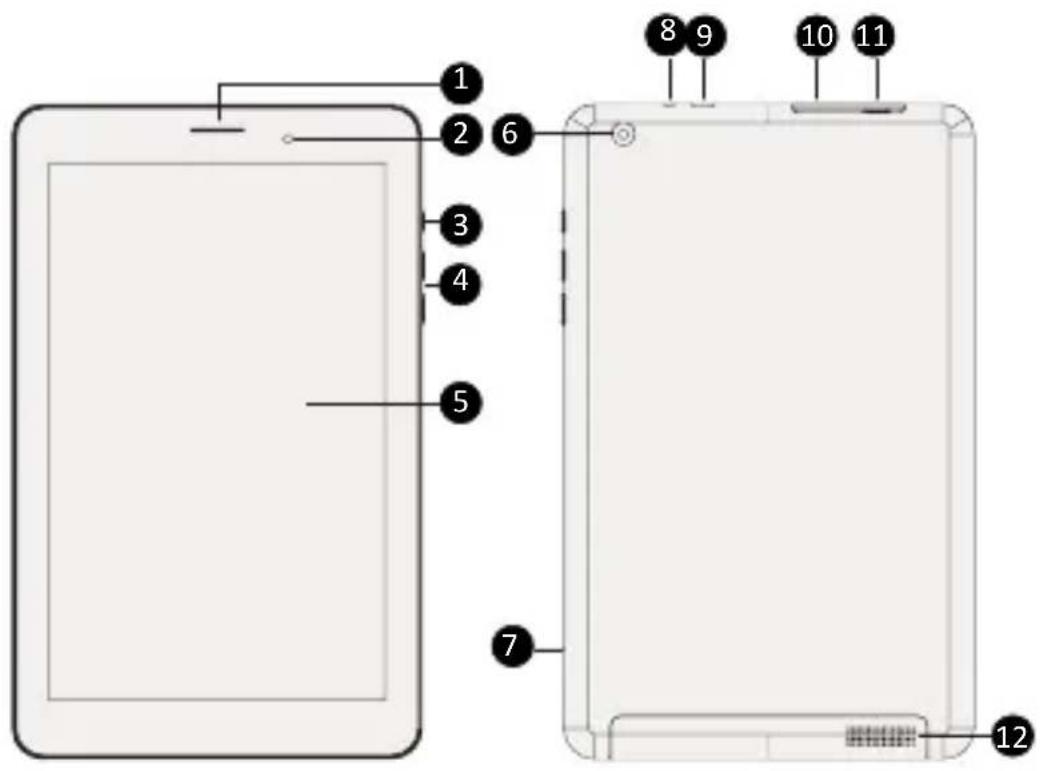 PRESTIGIO MultiPad 4 Quantum 8.1 3G - Baшсят таблет от пьв полед - 1