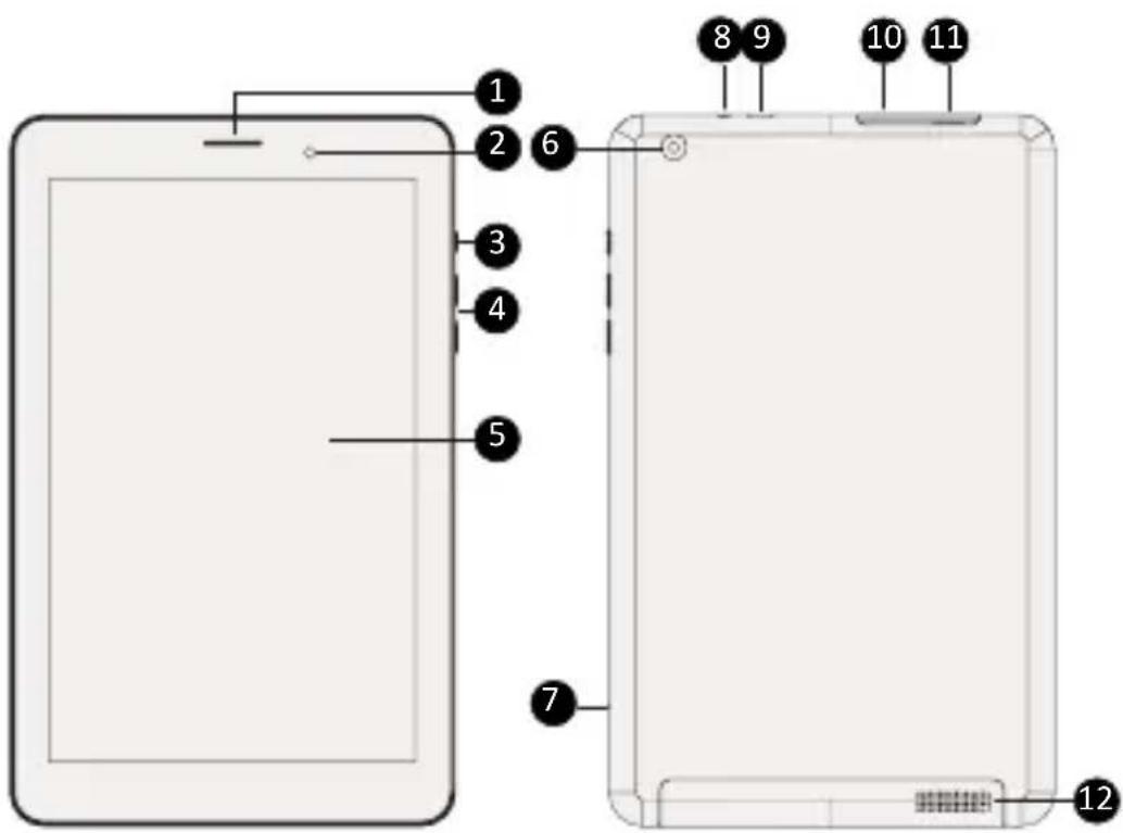 PRESTIGIO MultiPad 4 Quantum 8.1 3G - NyHKT TexHHueckne xapaKTePncTnKn - 1