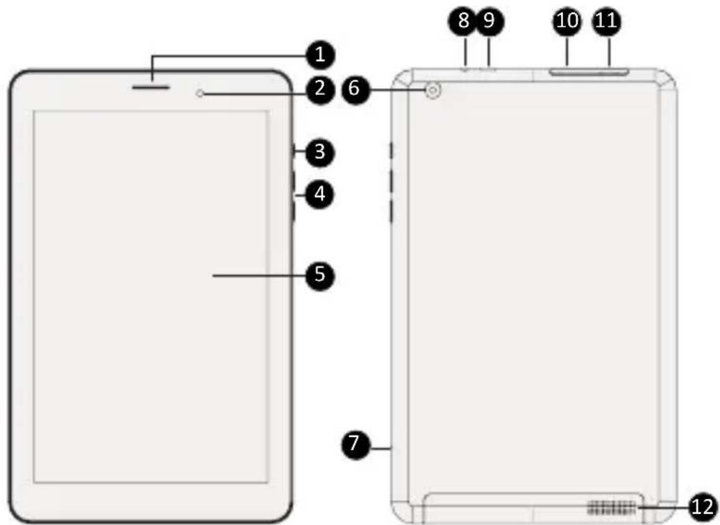 PRESTIGIO MultiPad 4 Quantum 8.1 3G - Tahvelarvuti ülevaade - 1