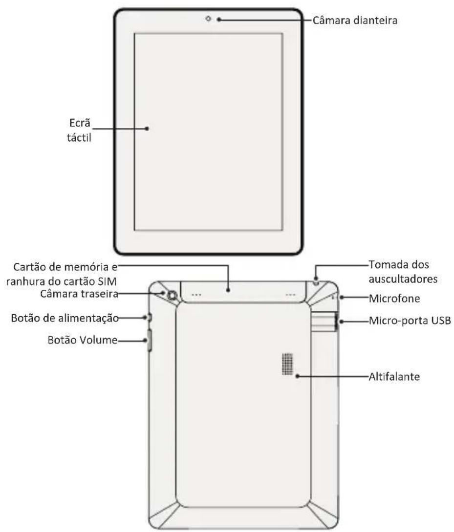 PRESTIGIO MultiPad 4 Ultra Quad 8.0 3G - Breve descrição do seu tablet - 2