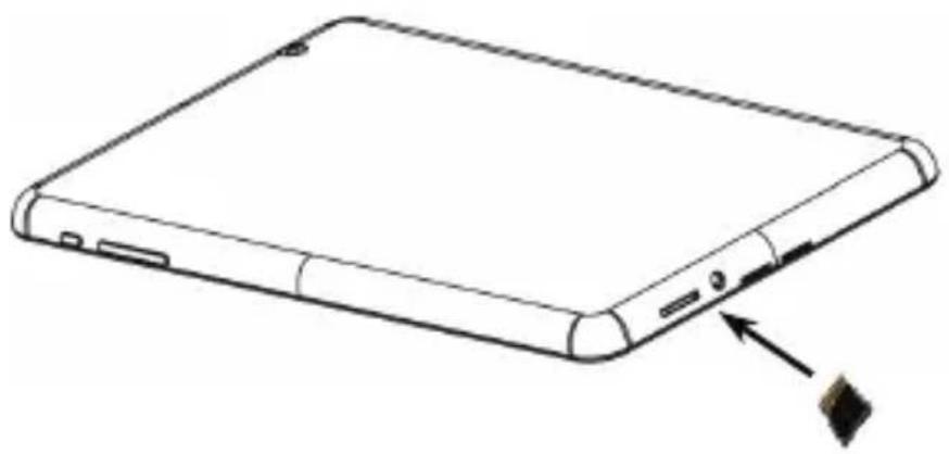 PRESTIGIO MultiPad 7.0 Ultra Duo - Inserting a Memory Card - 1