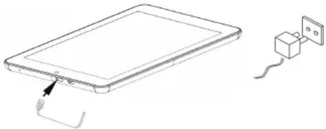 PRESTIGIO MultiPad 7.0 Ultra Duo - Зарядка - 1