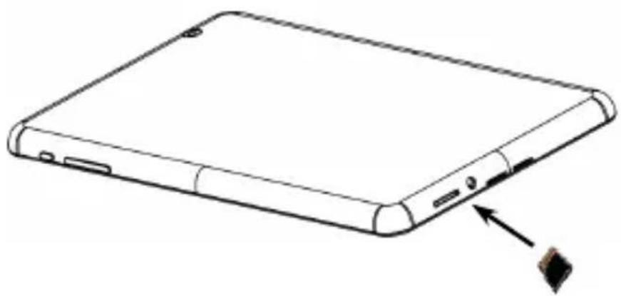 PRESTIGIO MultiPad 7.0 Ultra Duo - Atmiņas kartes ievietošana - 1