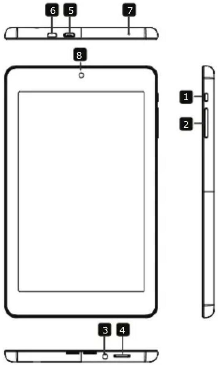 PRESTIGIO MultiPad 7.0 Ultra Duo - Descrição geral do dispositivo - 1