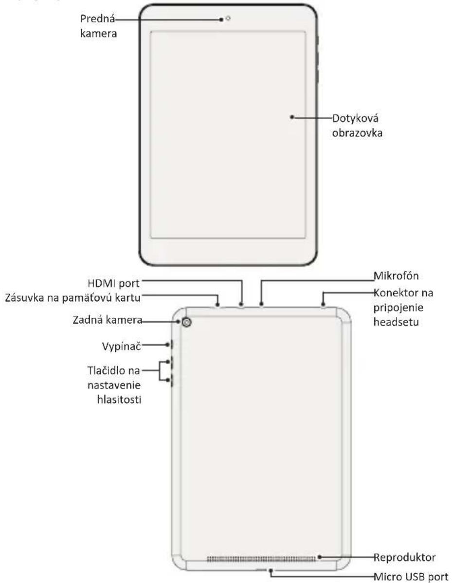 PRESTIGIO Multipad 4 Quantum 7.85 - Stručný popis tabletu - 1