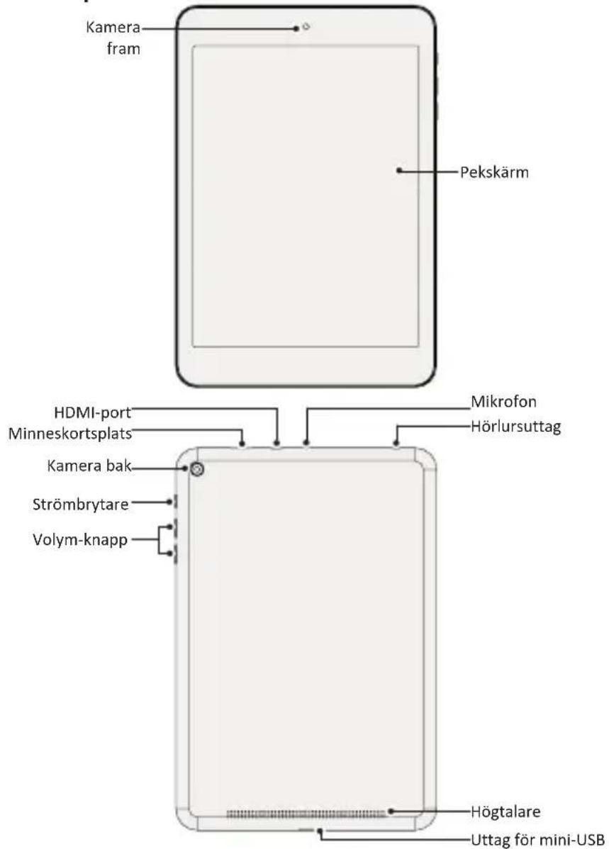 PRESTIGIO Multipad 4 Quantum 7.85 - Översikt surfplatta - 1