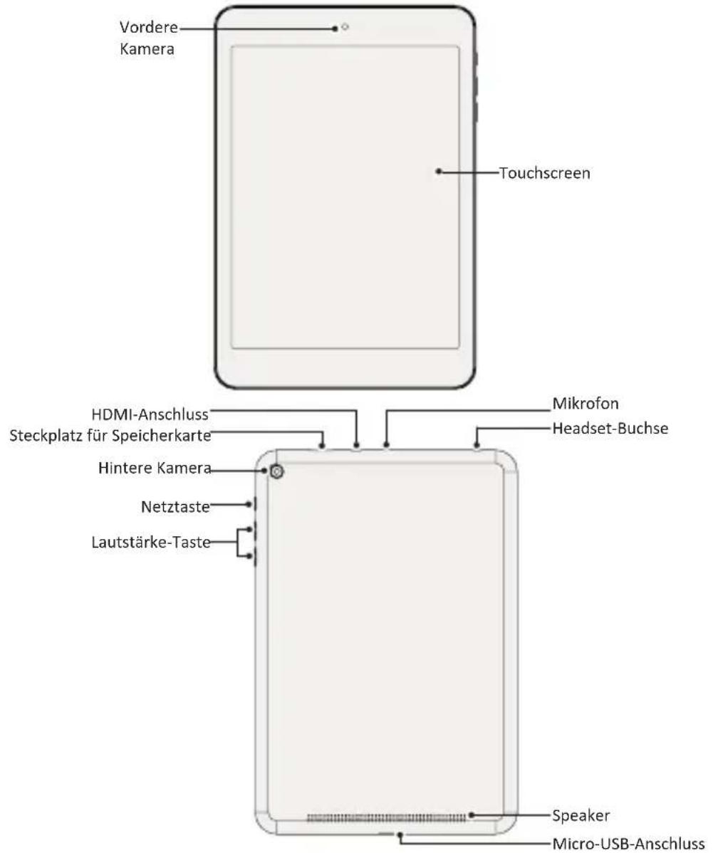 PRESTIGIO Multipad 4 Quantum 7.85 - Ihr Tablet-PC auf einem Blick - 1