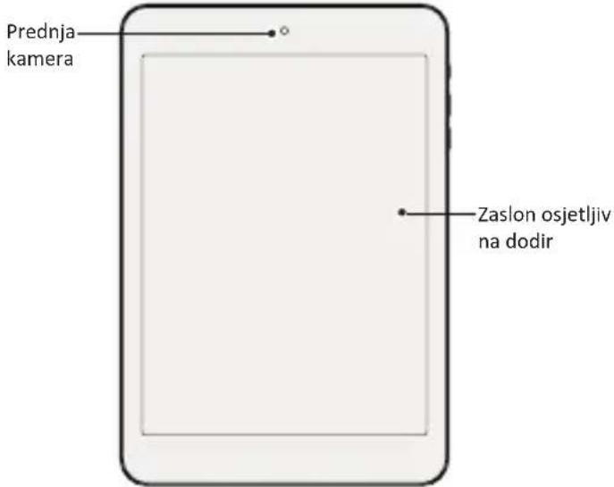 PRESTIGIO Multipad 4 Quantum 7.85 - Pogled na vaš tablet - 1