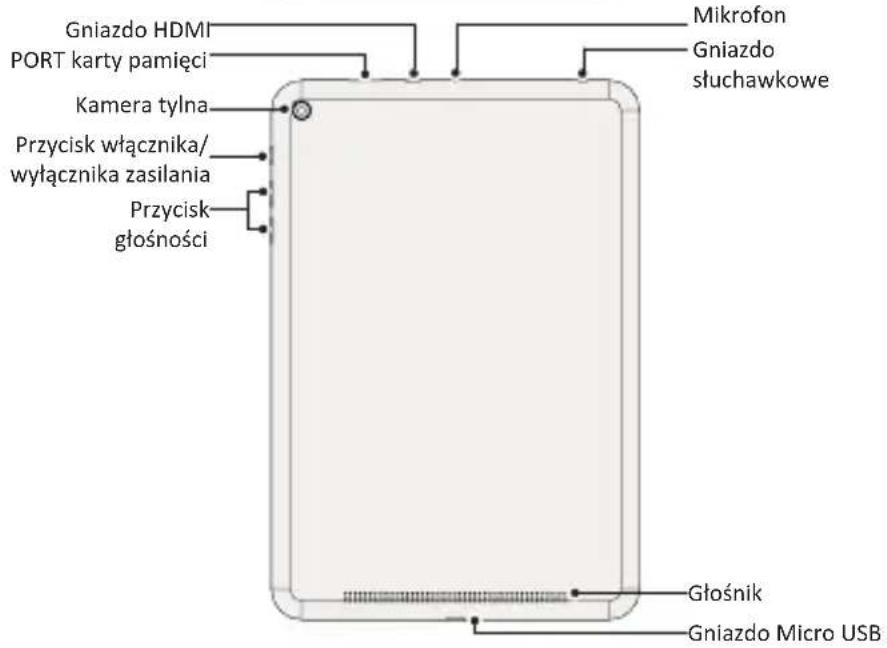 PRESTIGIO Multipad 4 Quantum 7.85 - Pierwszy rzut oka na tablet - 2