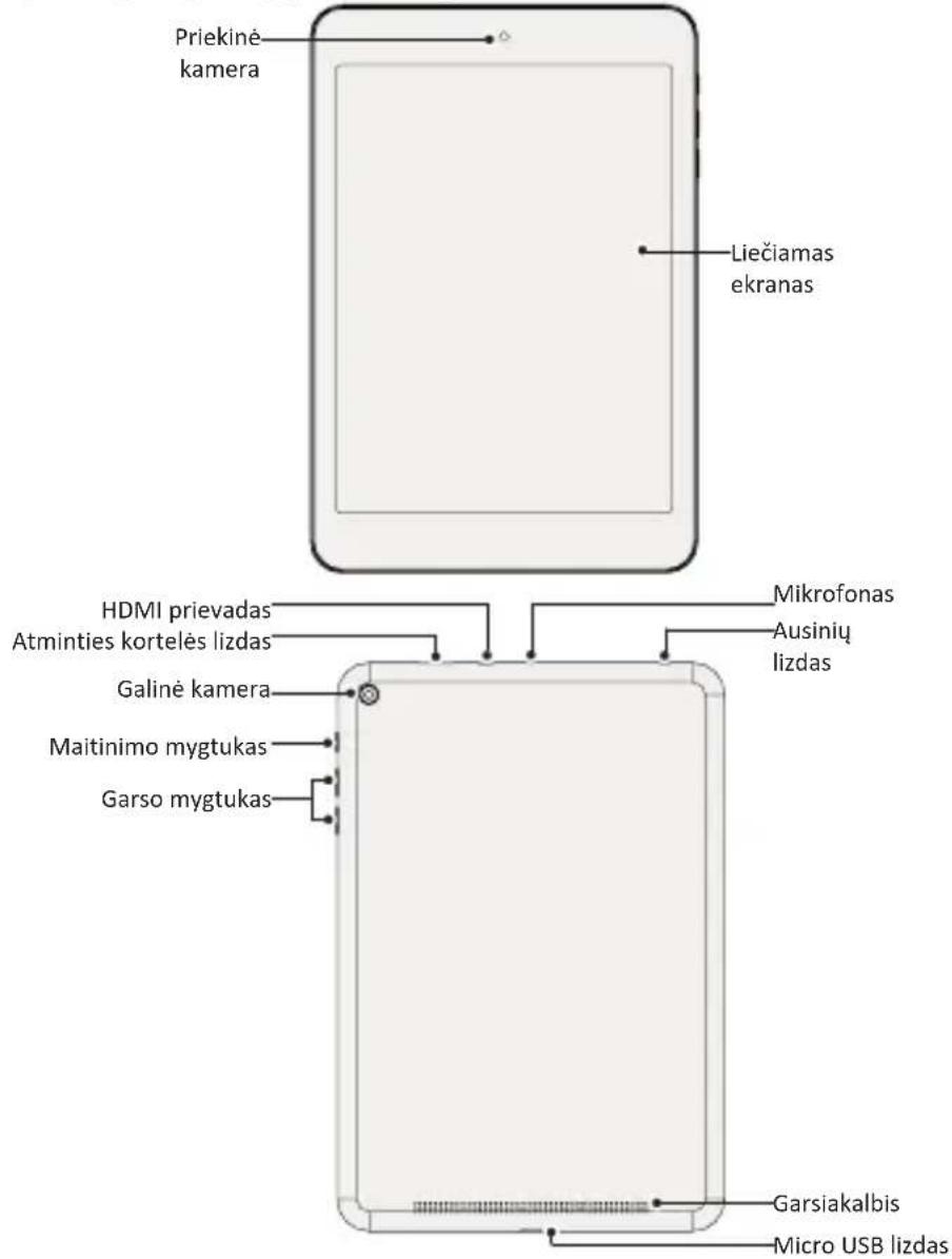 PRESTIGIO Multipad 4 Quantum 7.85 - Trumpai apie jusu plansete - 1