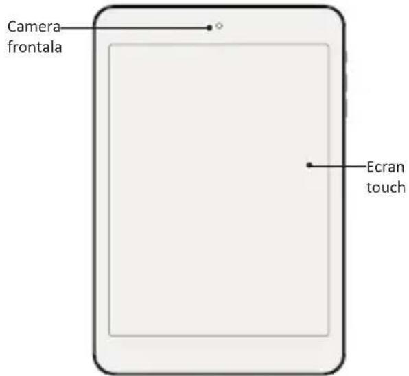 PRESTIGIO Multipad 4 Quantum 7.85 - Tablea pe scurt - 1