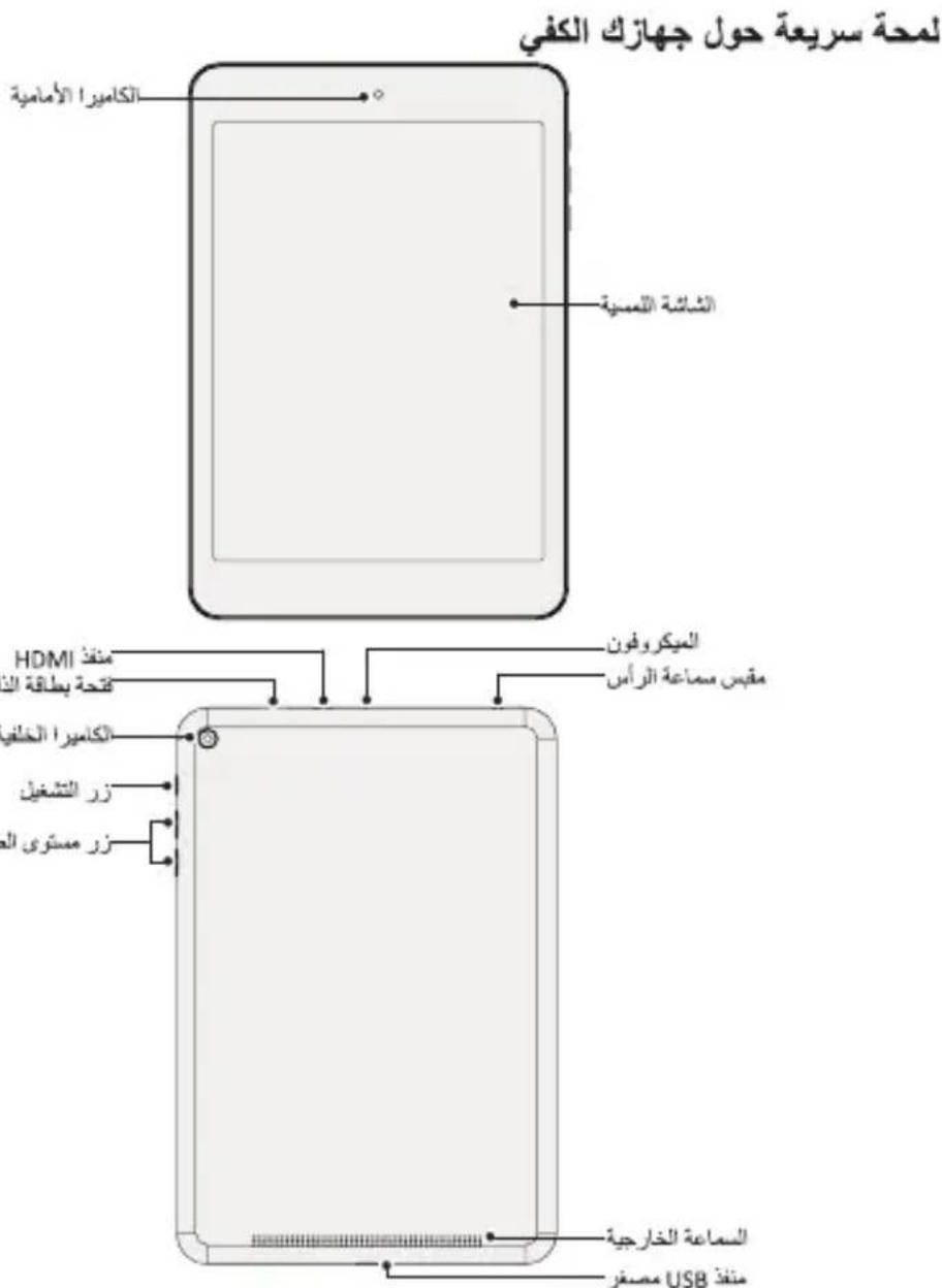 PRESTIGIO Multipad 4 Quantum 7.85 - TexHnueckne xapaKTepeNCTnKN - 1