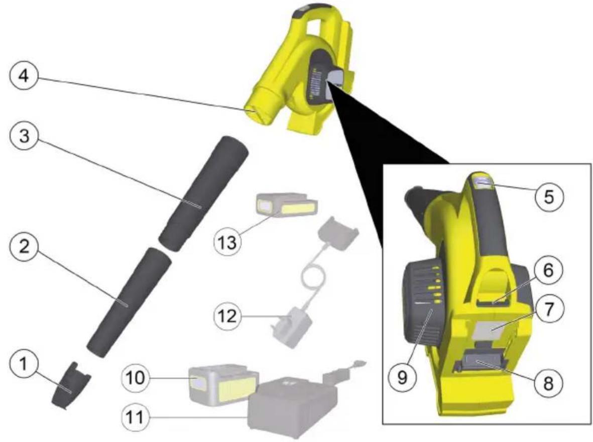 Kärcher LBL 2 - LBL 2 Battery LBL 4 Battery - 2