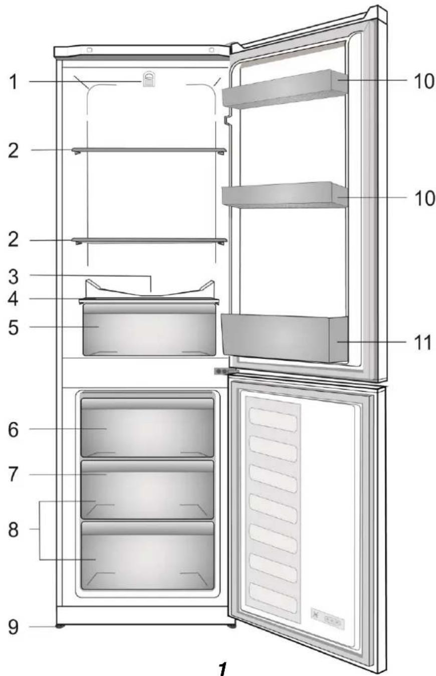 BEKO RCSA240K20W - Index - 1
