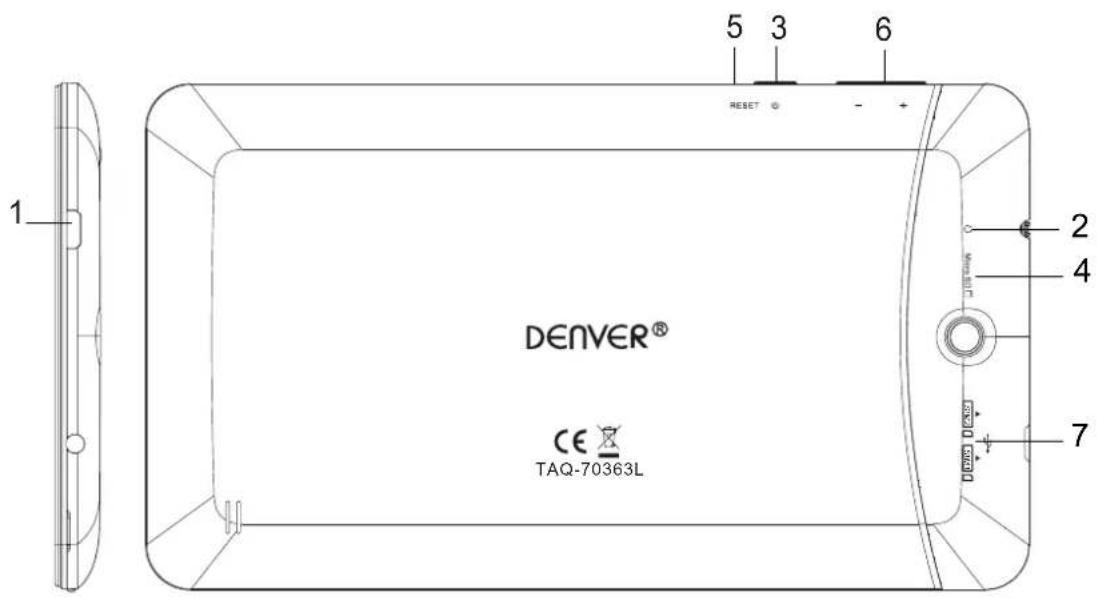 DENVER TAQ70363L - Présentation de l'appareil - 1