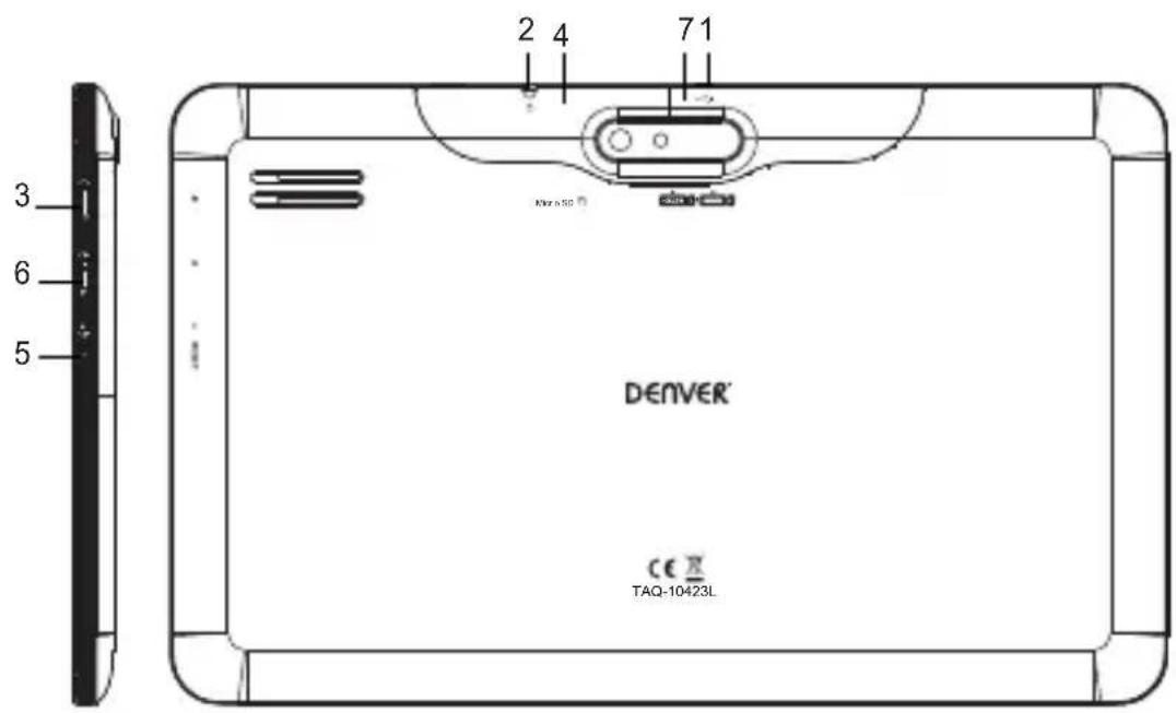 DENVER TAQ10423L - Présentation de l'appareil - 1
