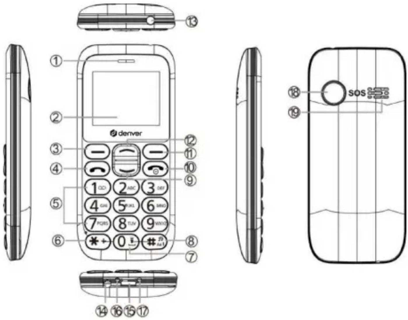 DENVER BAS18300M - Sicherheitshinweise - 5