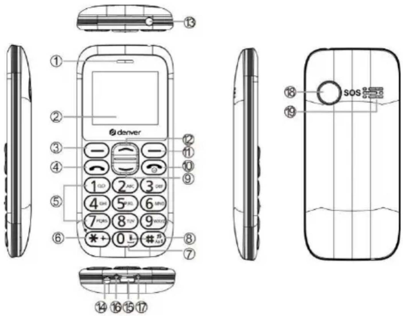 DENVER BAS18300M - Veiligheidsinformatie - 5