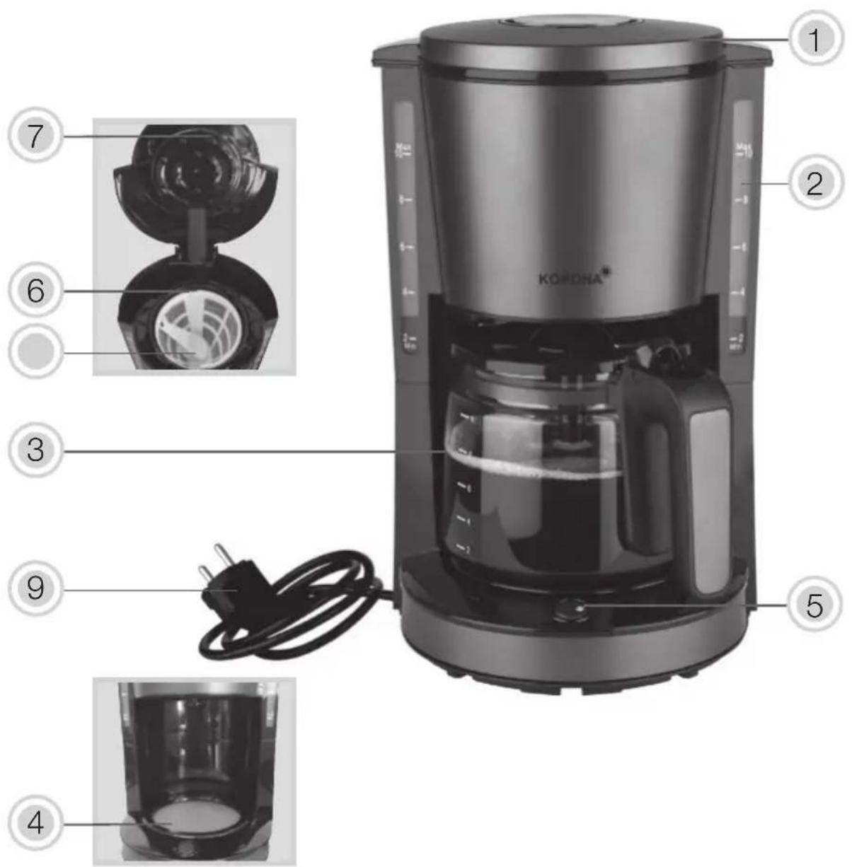 KORONA 10340 - Special Safety Instructions - 2