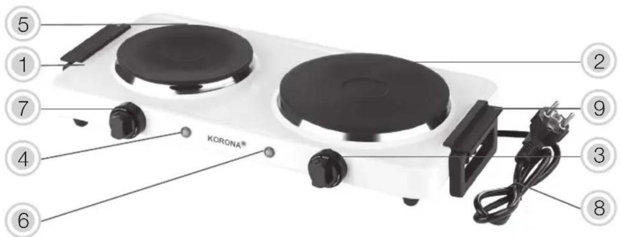 KORONA 59040 - AVERTISSEMENT ! Pour éviter les risques de blessures/ dommages de l'appareil, de choc électrique et de brûlures. - 1