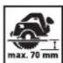 WOLFCRAFT 6906506 - SEMBOLLER VE ANLAMLARI - 9