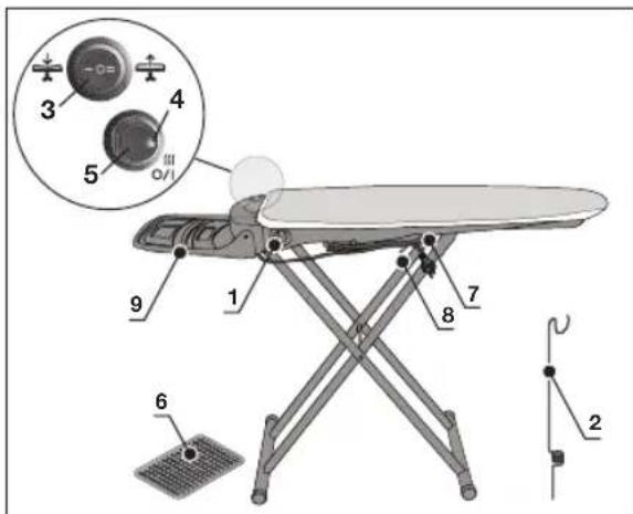 BOSCH TDN1710 - Parçalar ve kontROLLER listedi - 1